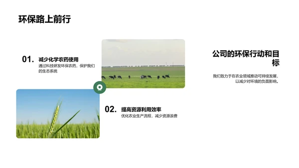 可持续农产品介绍PPT模板