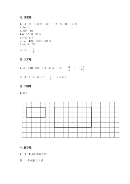 冀教版六年级下册数学 期末检测卷附答案（综合题）.docx