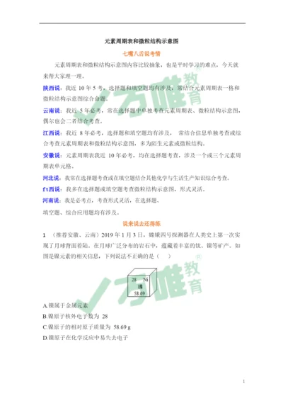 元素周期表和微粒结构示意图——考前圈重点4.10.docx