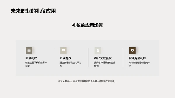 礼仪在职业中的应用