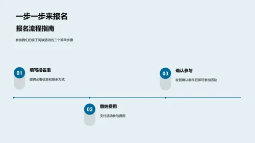 亲子阅读讲座PPT模板