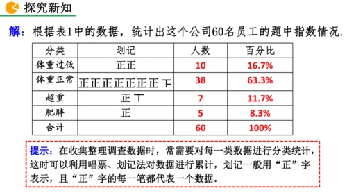 12.2.1 扇形图、条形图和折线图（课件）2024-2025学年人教七年级数学下册