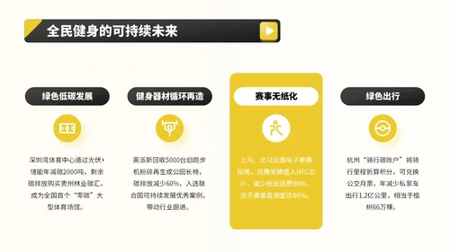 黑黄色商务风全民健身宣传PPT