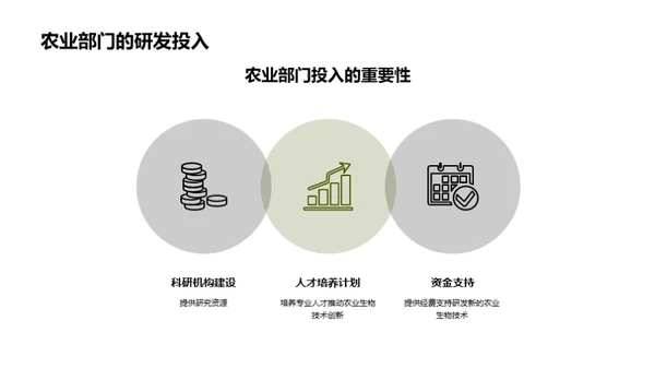 3D风生物医疗学术答辩PPT模板