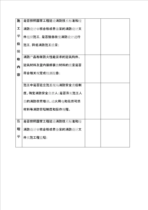 消防工程竣工验收报告文本