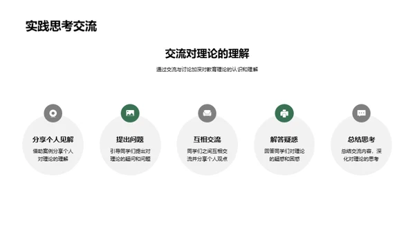 教育理论实战探讨