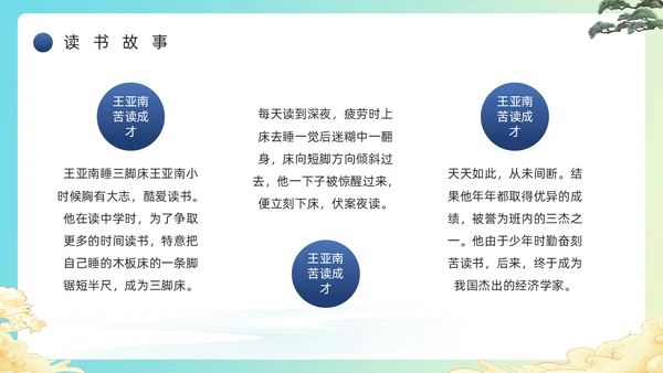 蓝色绿色简约风学校读书分享主题班会PPT模板