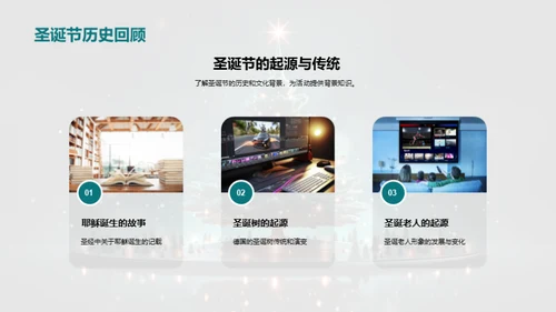 新媒体圣诞营销