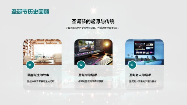 新媒体圣诞营销
