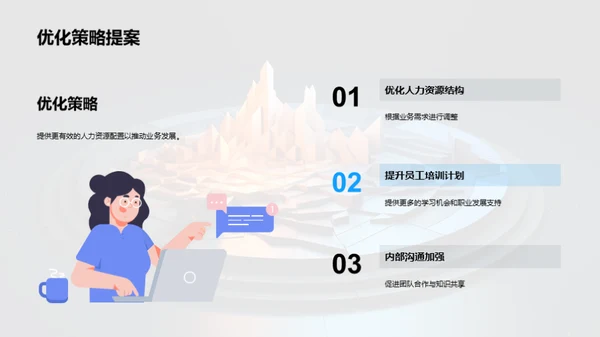 人资团队半年战略审视