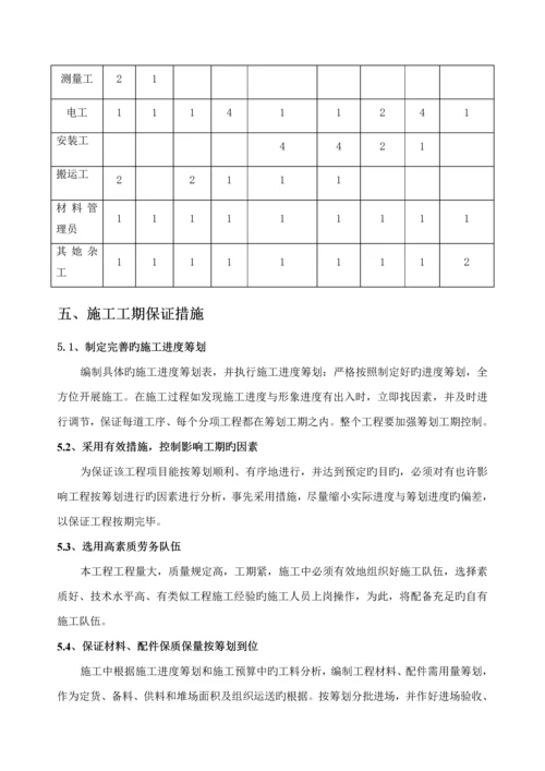 电动消防排烟窗综合施工专题方案.docx