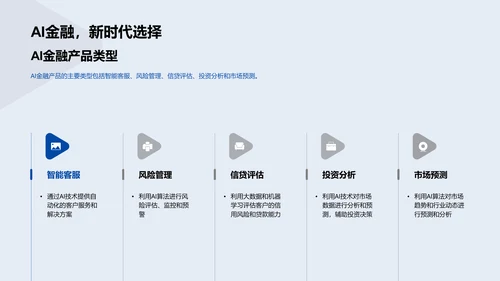 AI在金融领域应用PPT模板