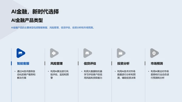 AI在金融领域应用PPT模板