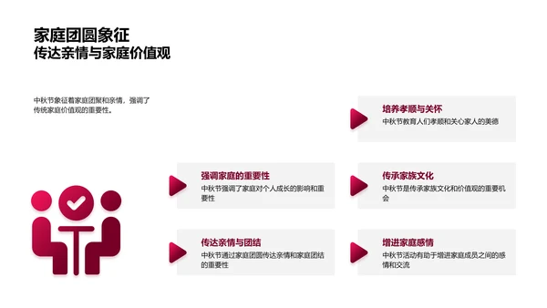 中秋节教育研讨PPT模板