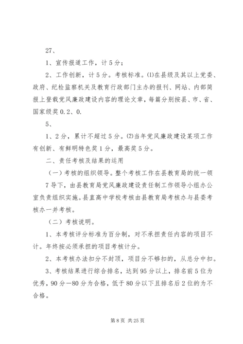 教育系统XX年党风廉政建设考核办法.docx