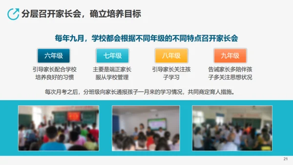 学校教学工作先进经验交流汇报通用PPT模板