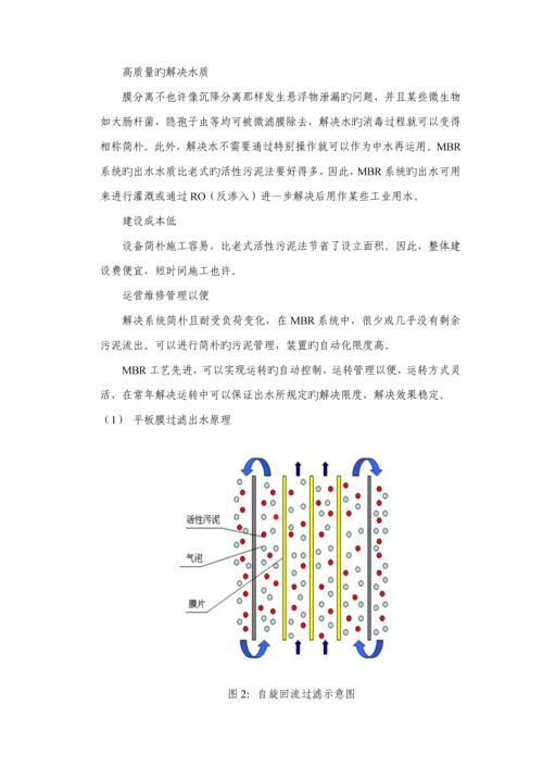 150吨AO+MBR污水处理专题方案.docx