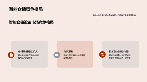 智慧物流：仓储新势力