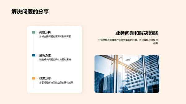 房产业绩年度解析