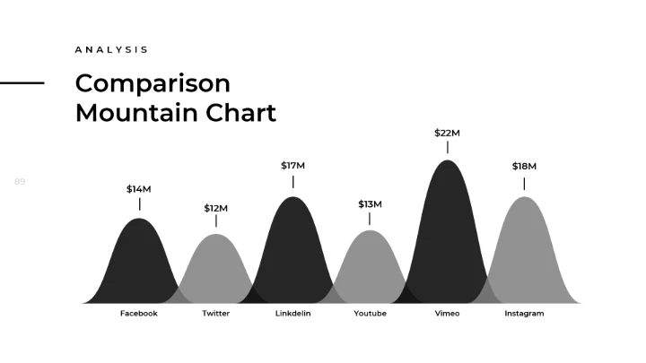 创意黑白调极简主义公司简介动态PPT模板