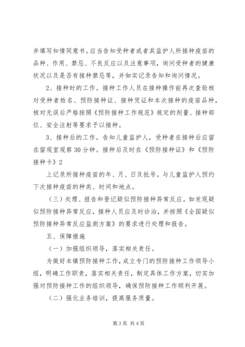 预防接种实施方案.docx