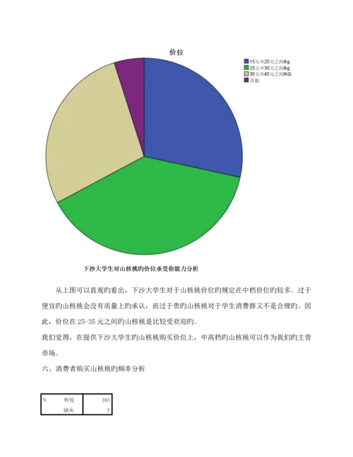 第二小组市场调查汇总报告.docx