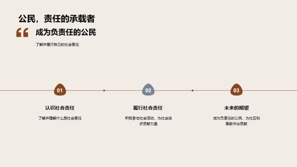 公民意识：我们的角色与责任