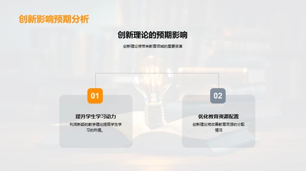 探究教育创新之路