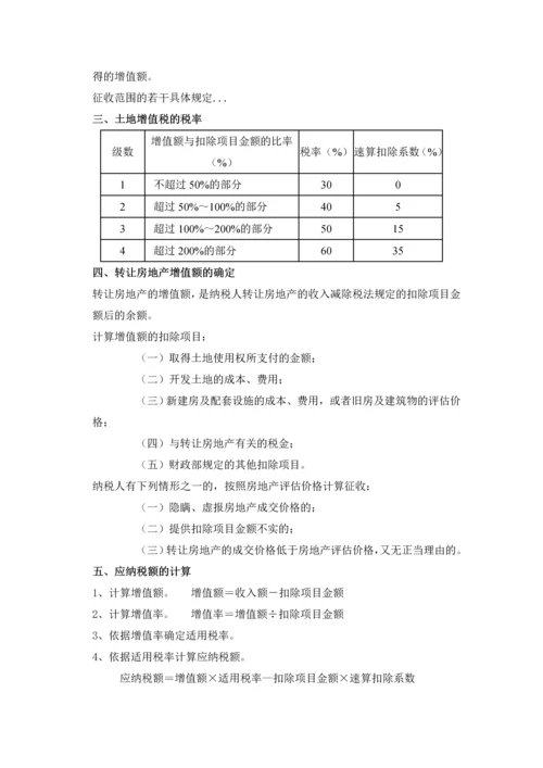 房地产税收一览.docx