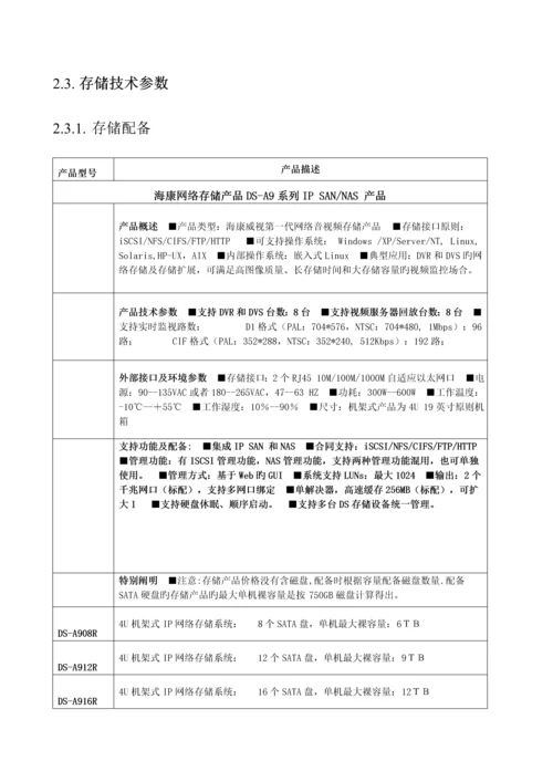 海康威视监控平台存储解决专题方案资料.docx