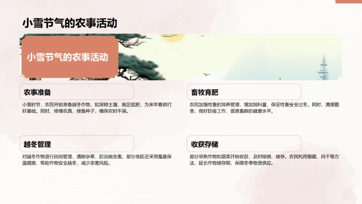 二十四节气小雪PPT模板