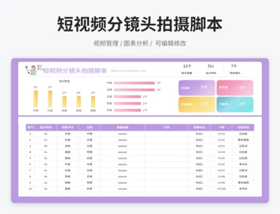 短视频分镜头拍摄脚本