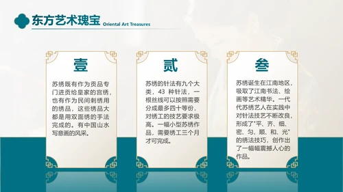非遗文化江南苏绣PPT模板下载