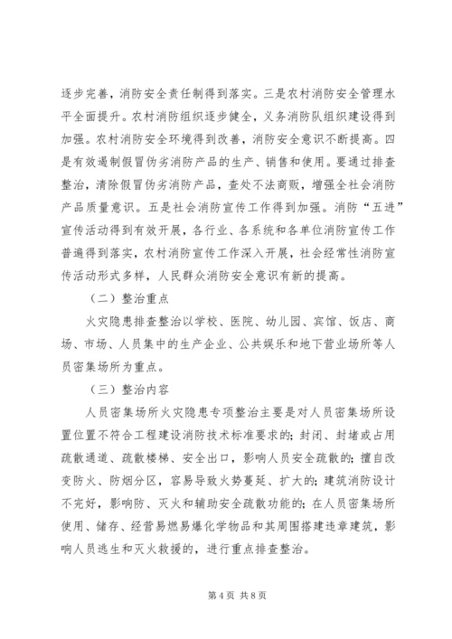 人员密集场所火灾隐患专项整治行动方案.docx