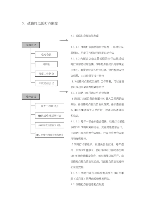 战略管理部管理制度与组织结构.docx