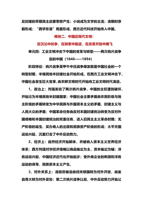 超全的高中历史阶段特征总结（古、近、现代史）.docx