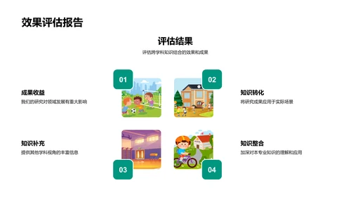 跨学科研究实践报告PPT模板