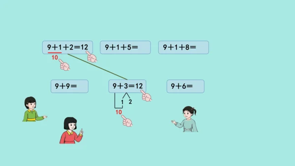 (2023新插图)人教一年级数学上册 8.1  9加几（第1课时）课件(共20张PPT)