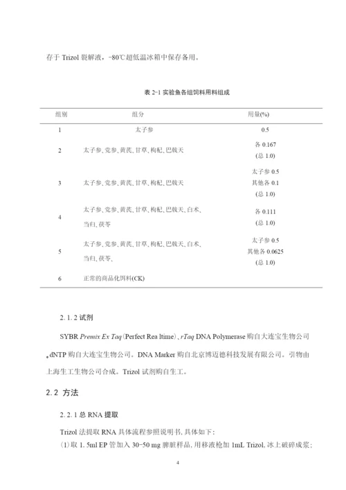 毕业论文 陈丽钦.docx