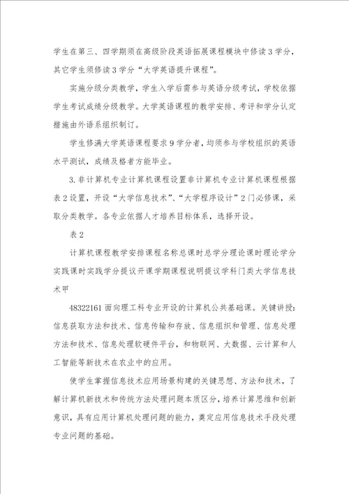 2021年通识教育课程设置方案