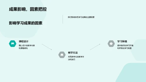 教学创新与成果展望