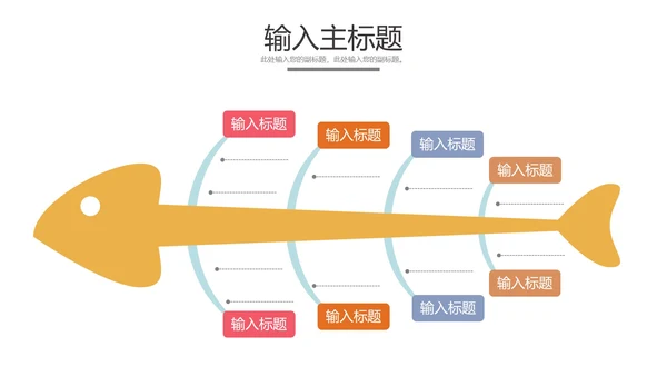 鱼骨图样式合集PPT模板