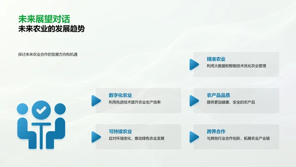农业合作项目报告PPT模板