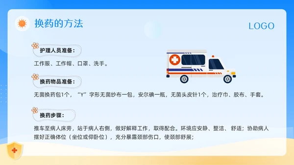 蓝色卡通气管切开换药流程PPT模板宣传PPT动态PPT