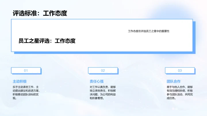 劳动节表彰仪式PPT模板