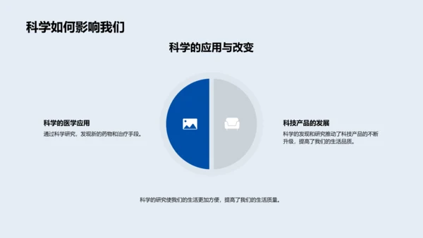 科学实验探秘PPT模板