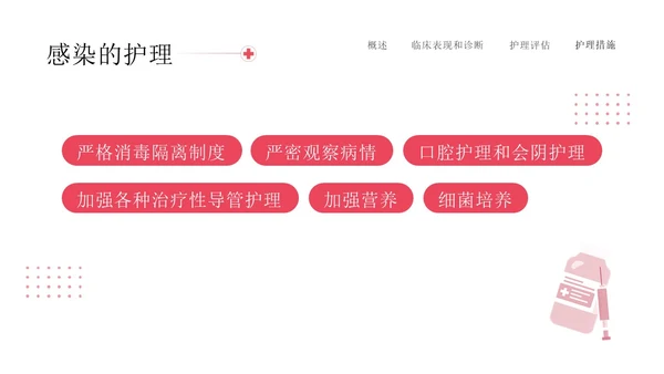 红色简约插画商务烧伤病人护理医务工作者培训PPT模板