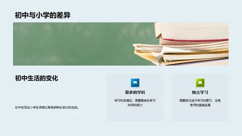 初中生涯的成长之路
