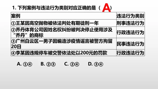 5.1法不可违 课件(共24张PPT)