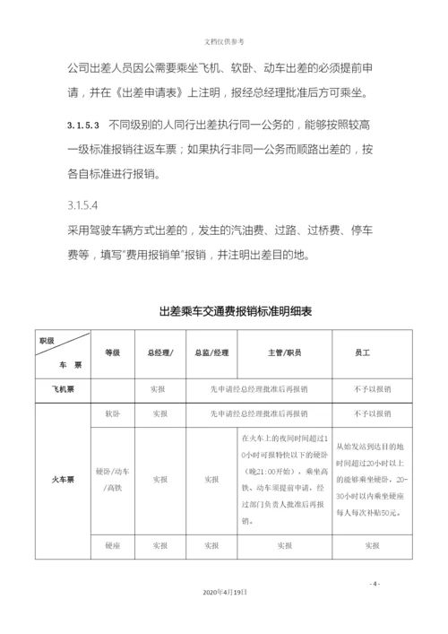 出差费用报销管理规定.docx